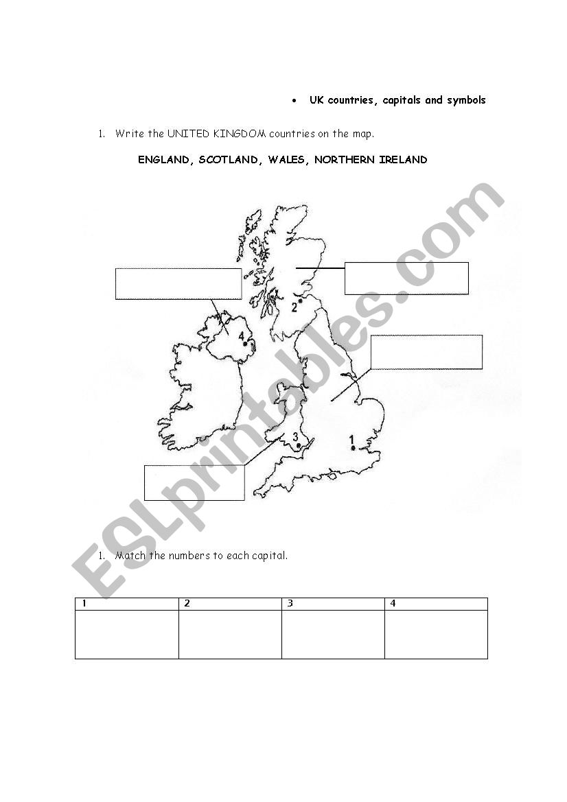 UK- countries, capitals and symbols