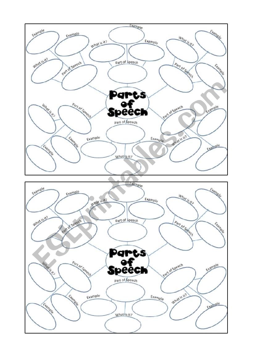 PARTS OF SPEECH worksheet