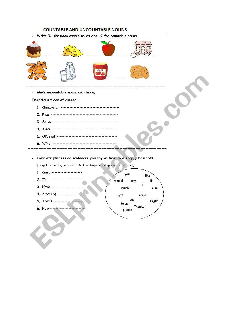 Countable and uncountable nouns