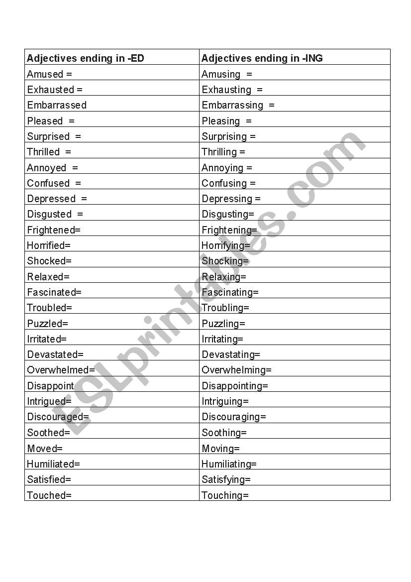 adjectives ending in -ed and -ing