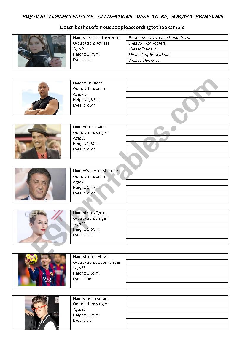 Describe these famous people worksheet