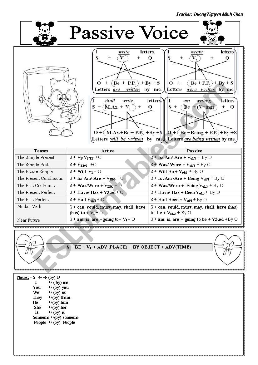 Passive Voice worksheet