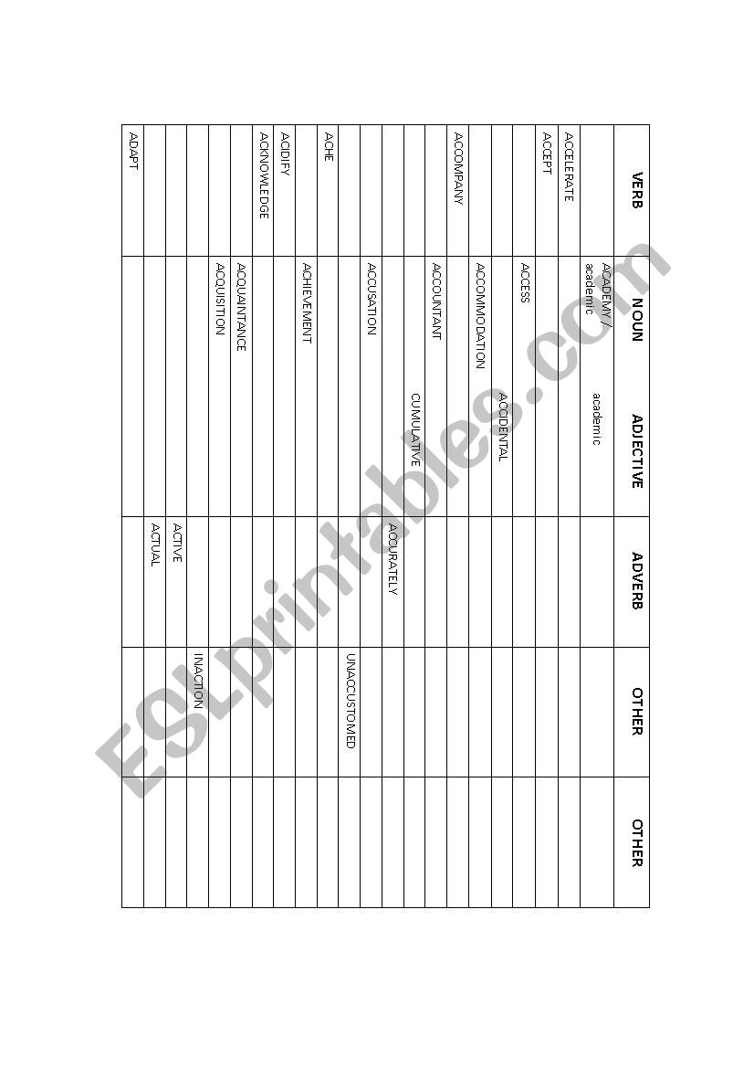 WORD FORMATION worksheet