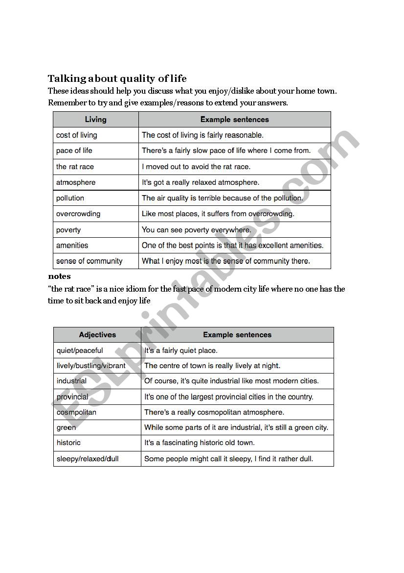 describe a place worksheet