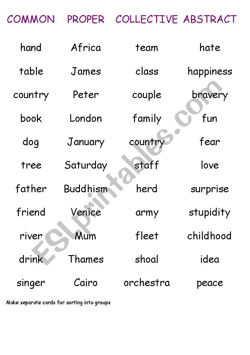 4 common types of nouns worksheet