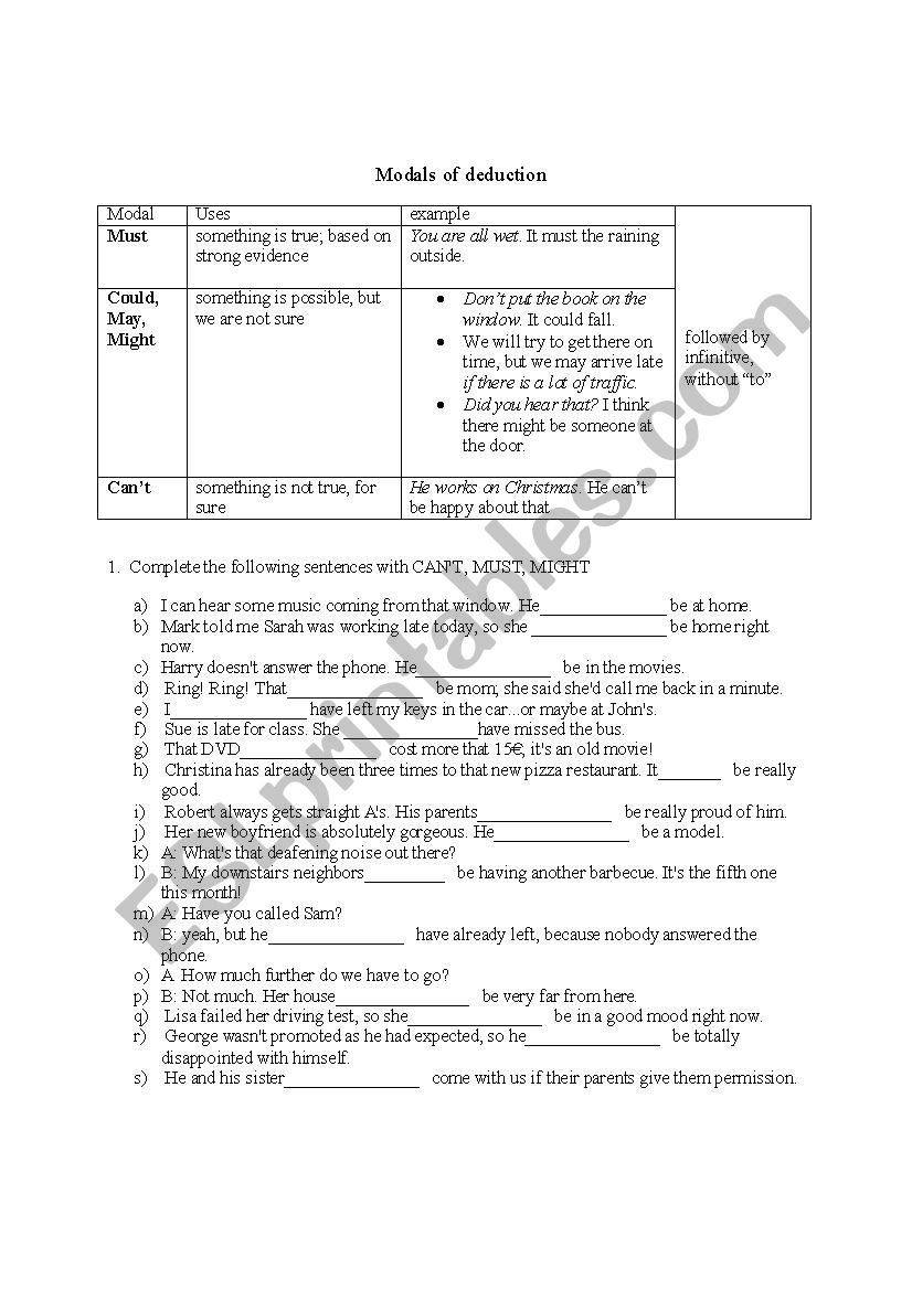 Modals of Deduction worksheet