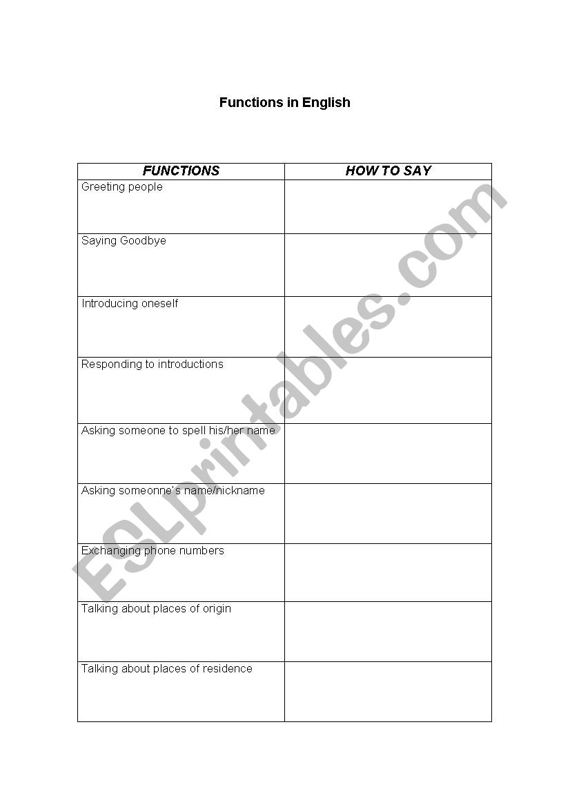 Functions worksheet