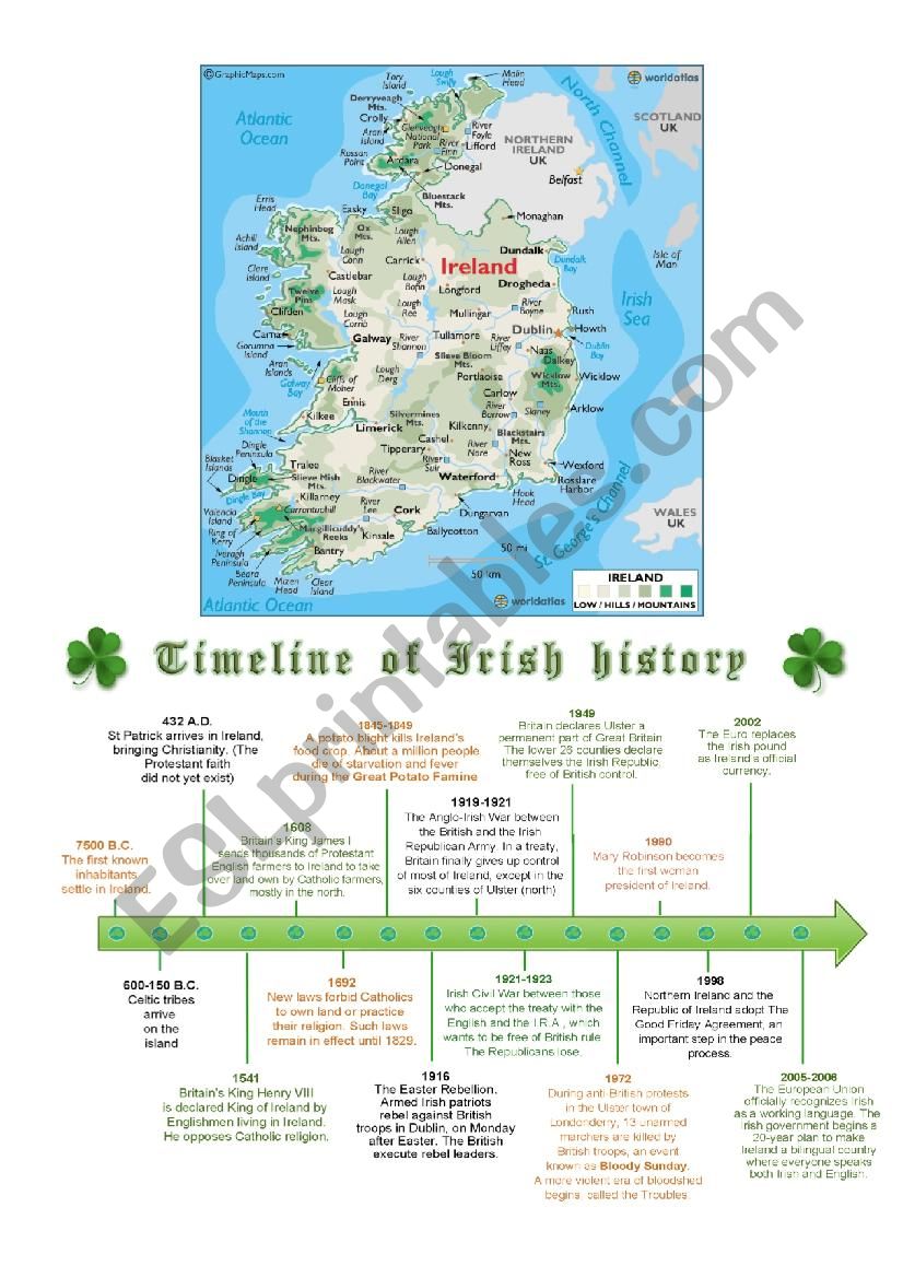 Ireland Facts worksheet