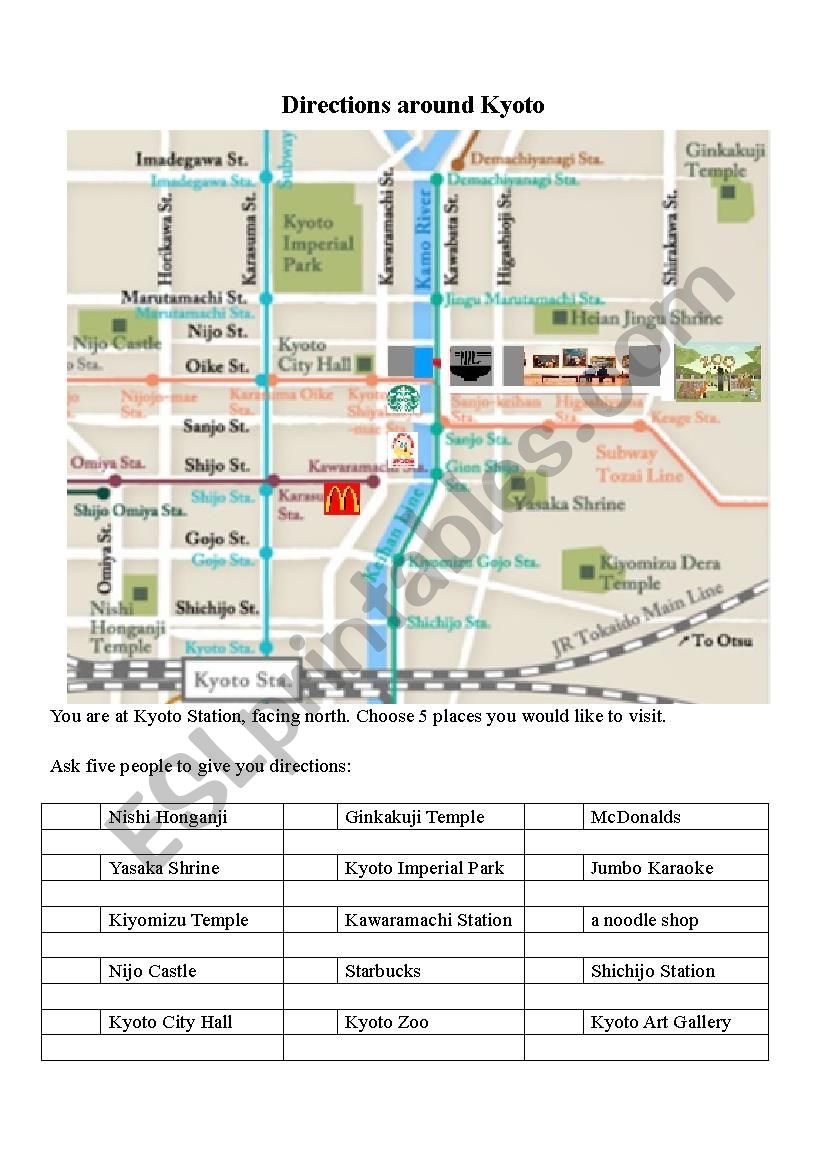 Kyoto City Map for Asking Directions