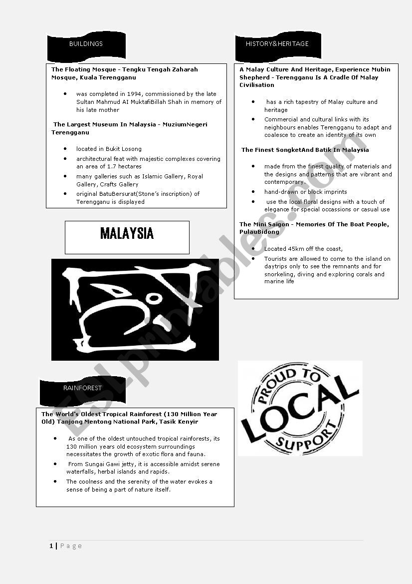 A mind Map of state of Terengganu, Malaysia