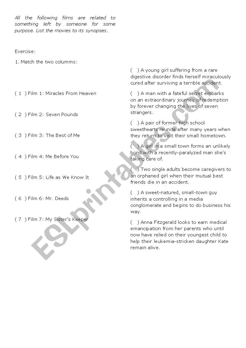 Synopses worksheet