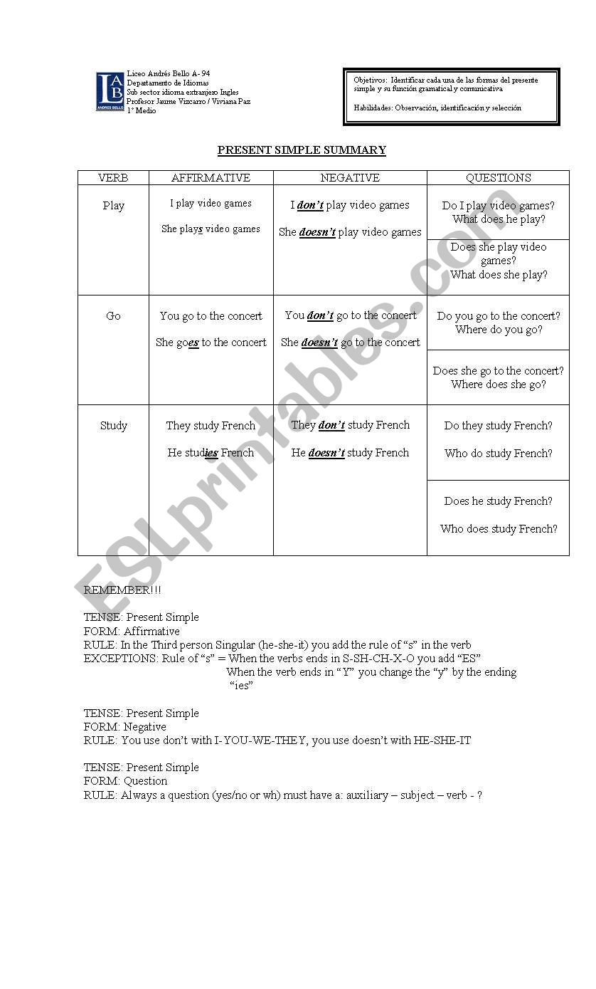 present simple worksheet