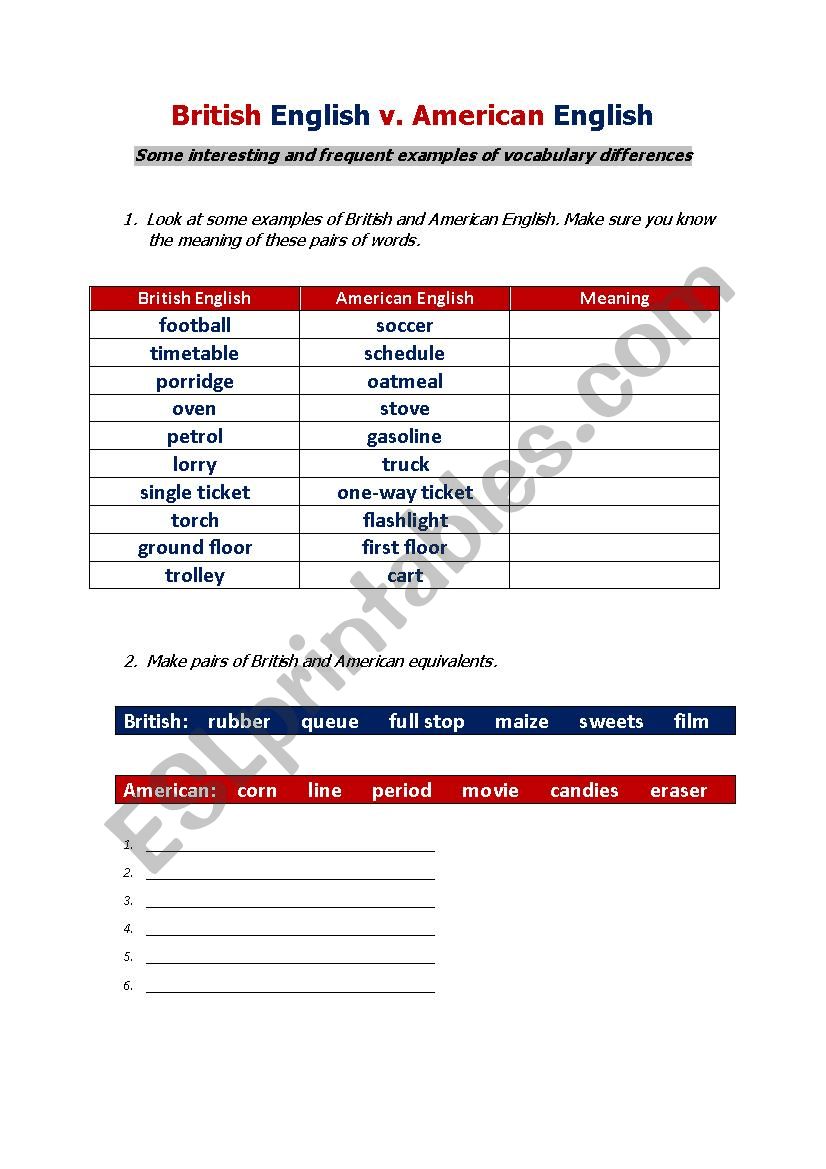 British English vs. American English