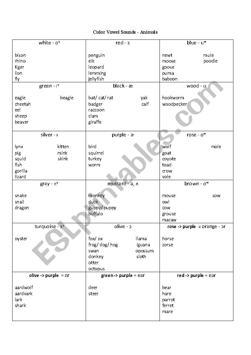 Color Vowel Activity with Animals