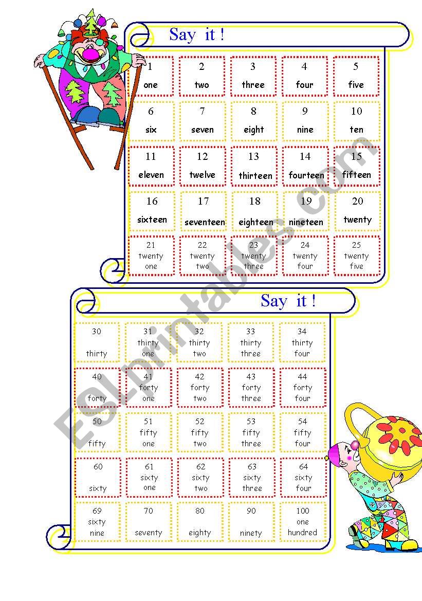 just say it !!! worksheet