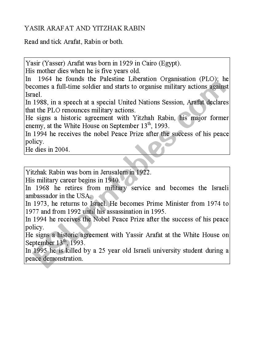 arafat rabin worksheet