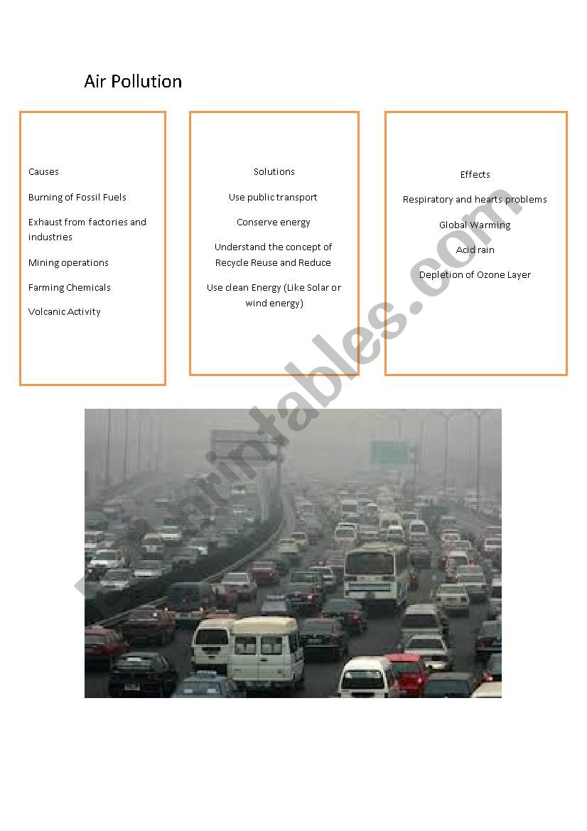 air pollution worksheet