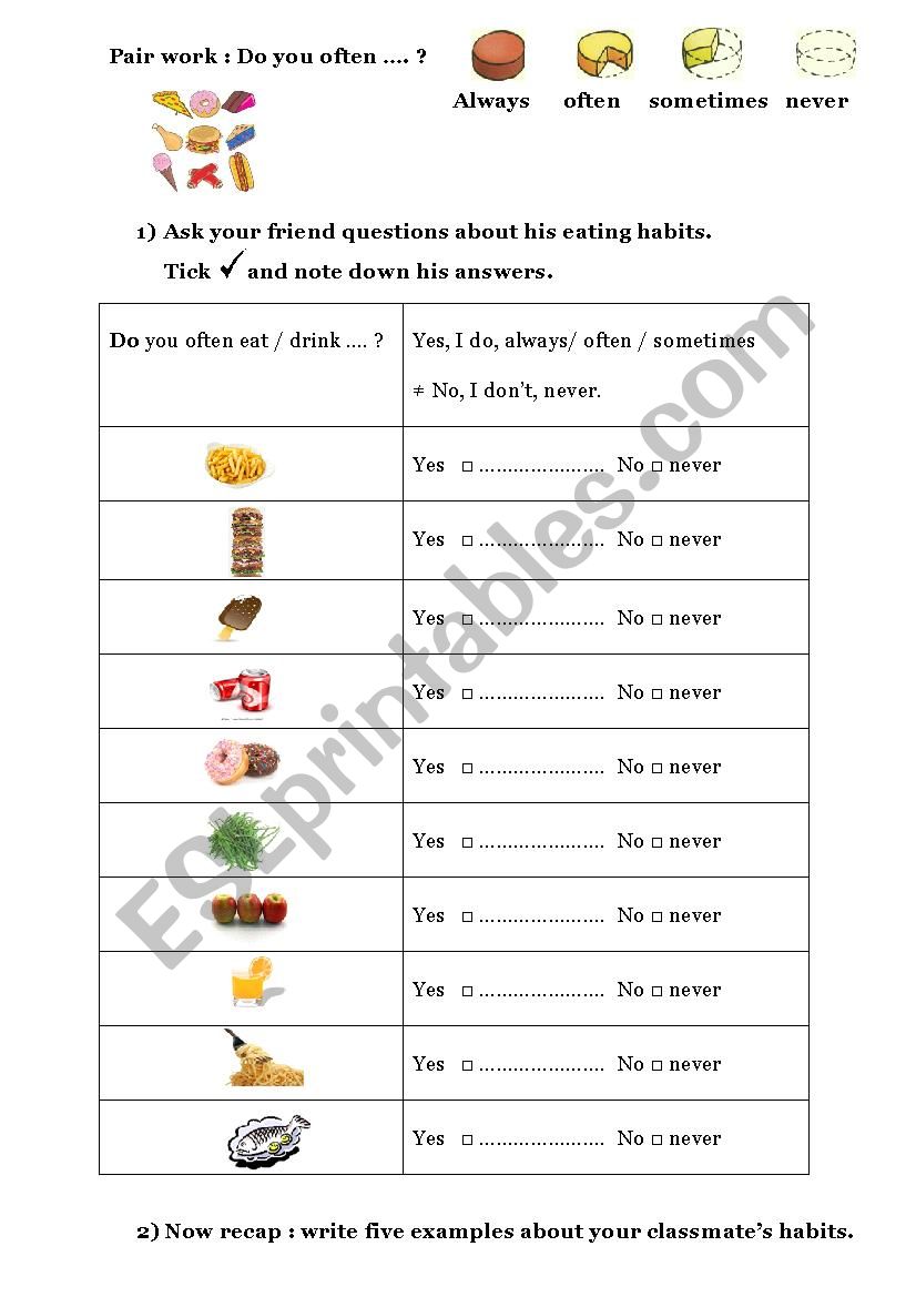 Do you often eat..?  worksheet