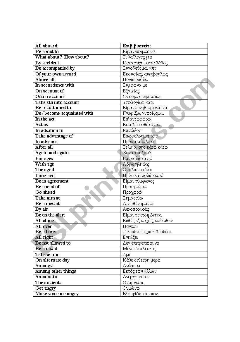 expressions worksheet