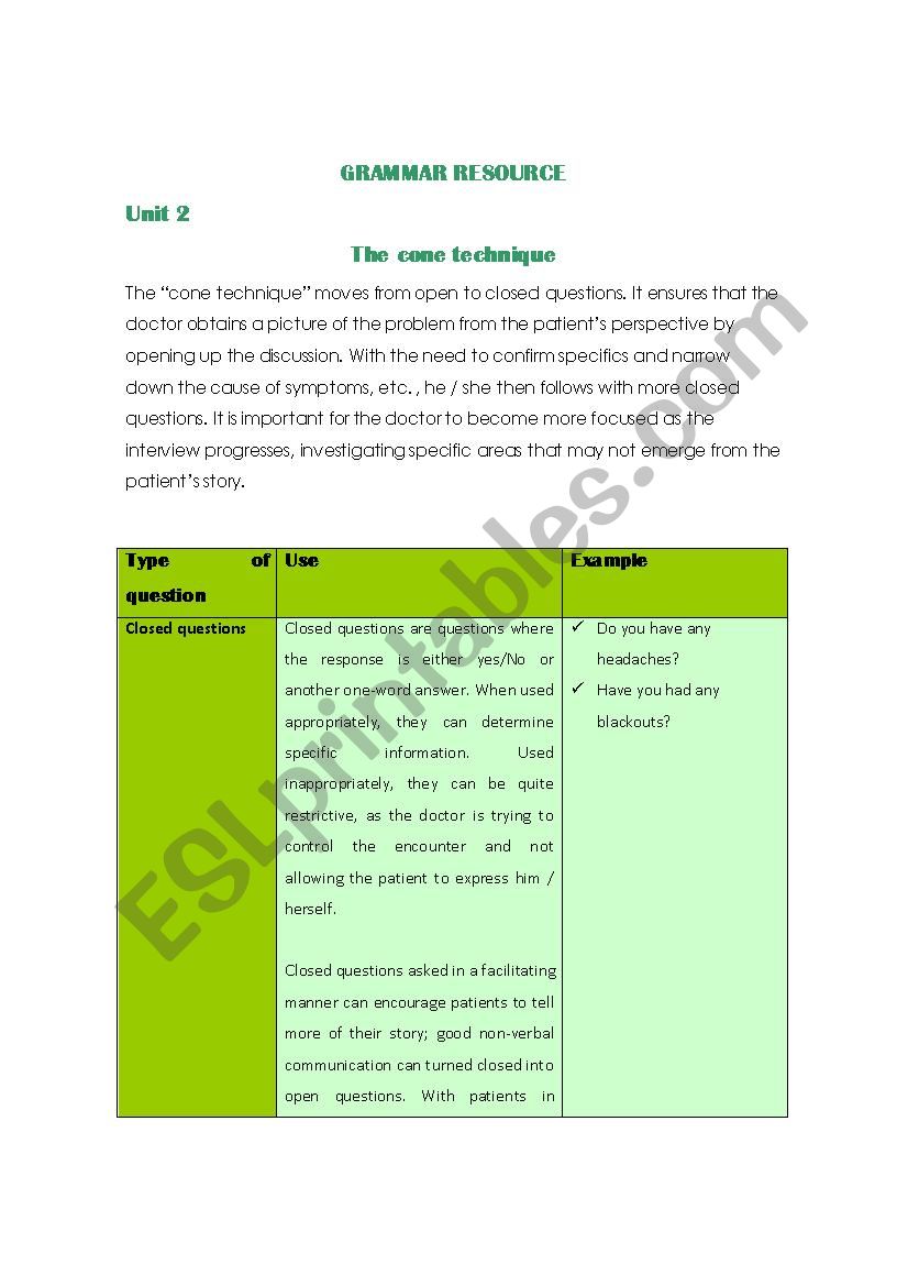 Grammar Medical English worksheet