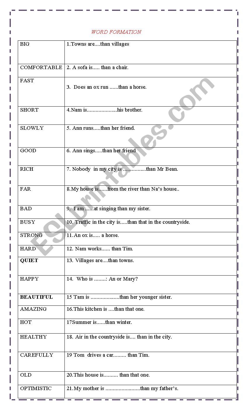 word formation worksheet