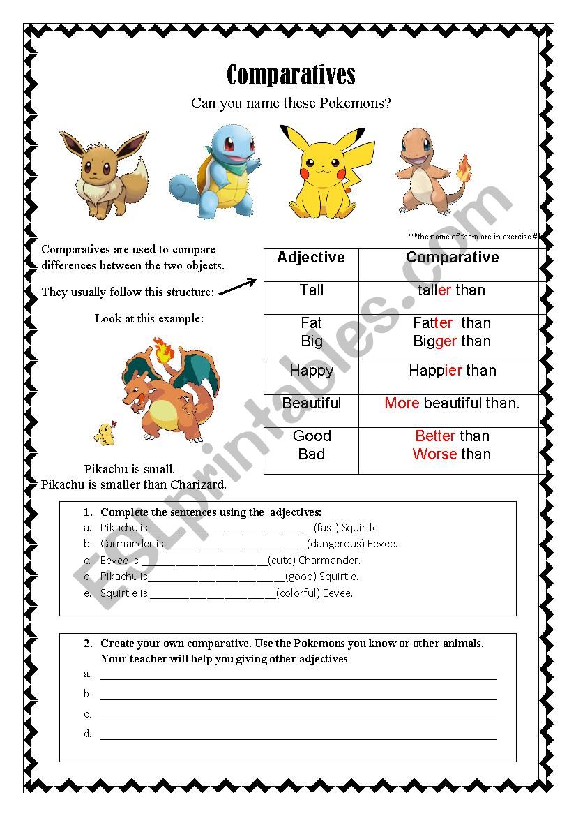 Comparative form using Pokemon