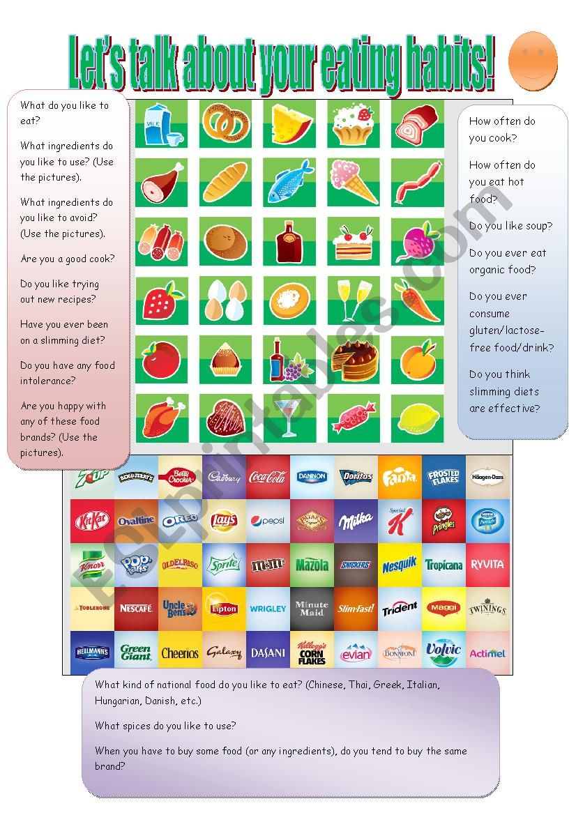 Eating habits worksheet