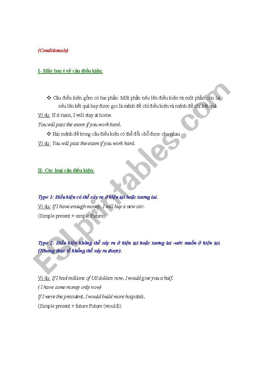 conditional sentences worksheet