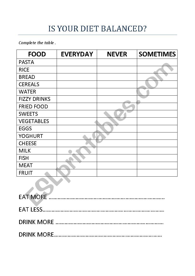 food worksheet