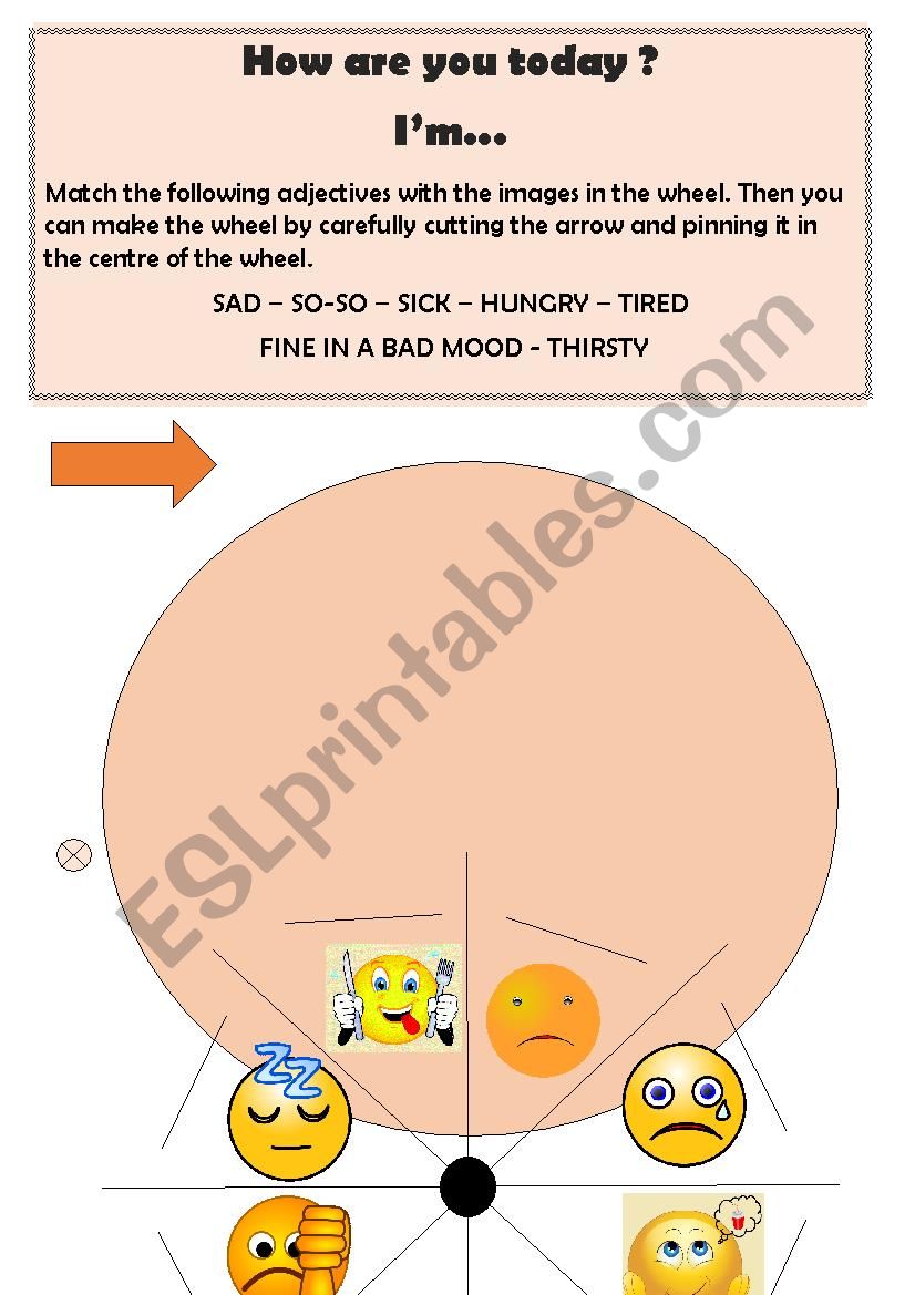 The how are you today wheel worksheet