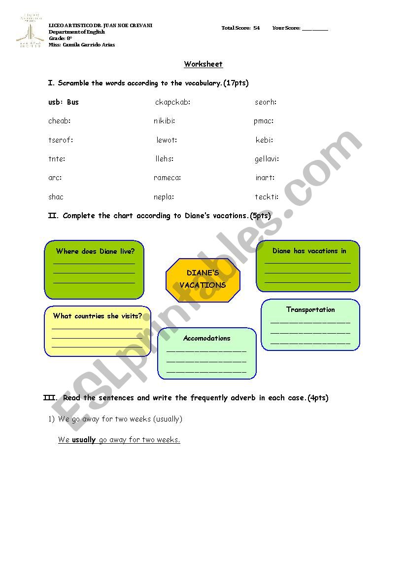 Present Simple, frequently adverbs