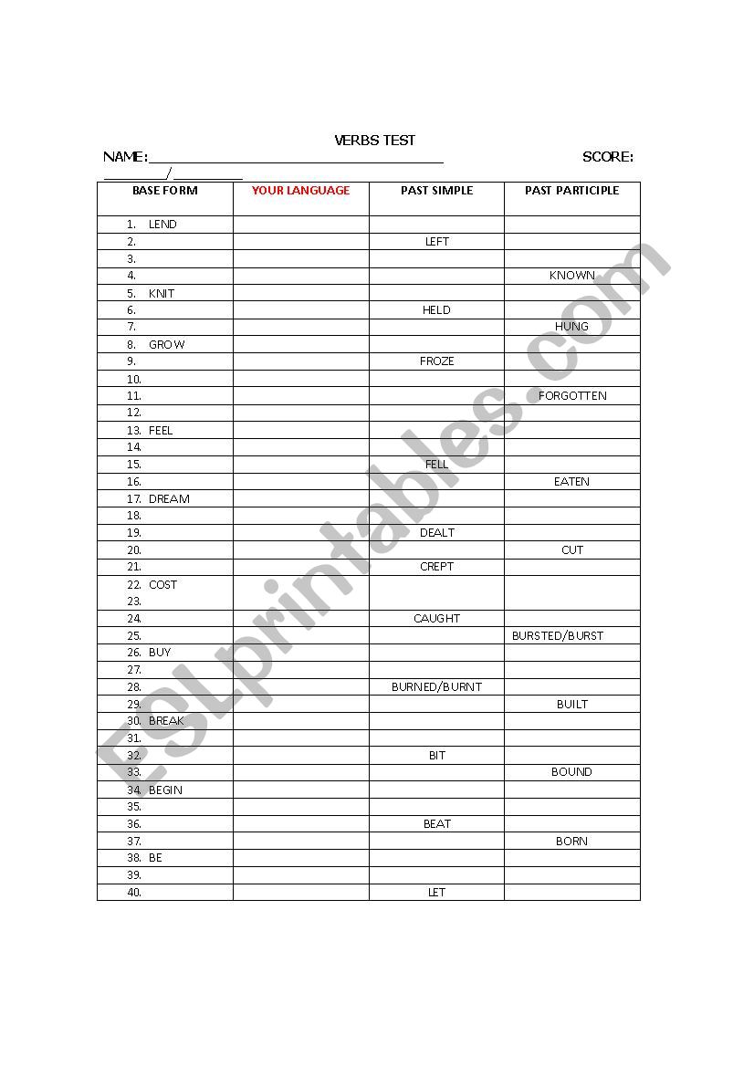 VERBS TEST worksheet