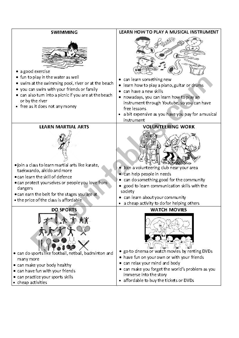 Cue cards of Activities for Teenagers (Group Discussion/ writing)