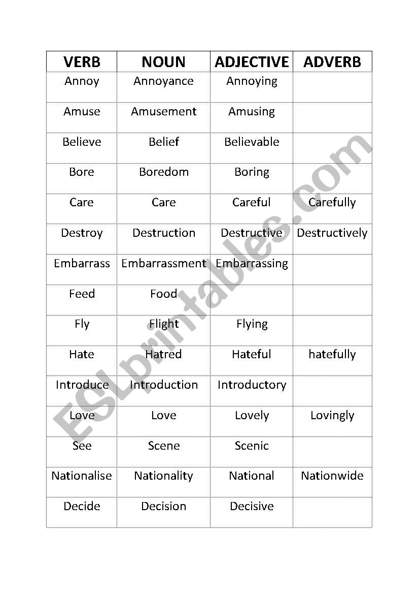 Word groups worksheet