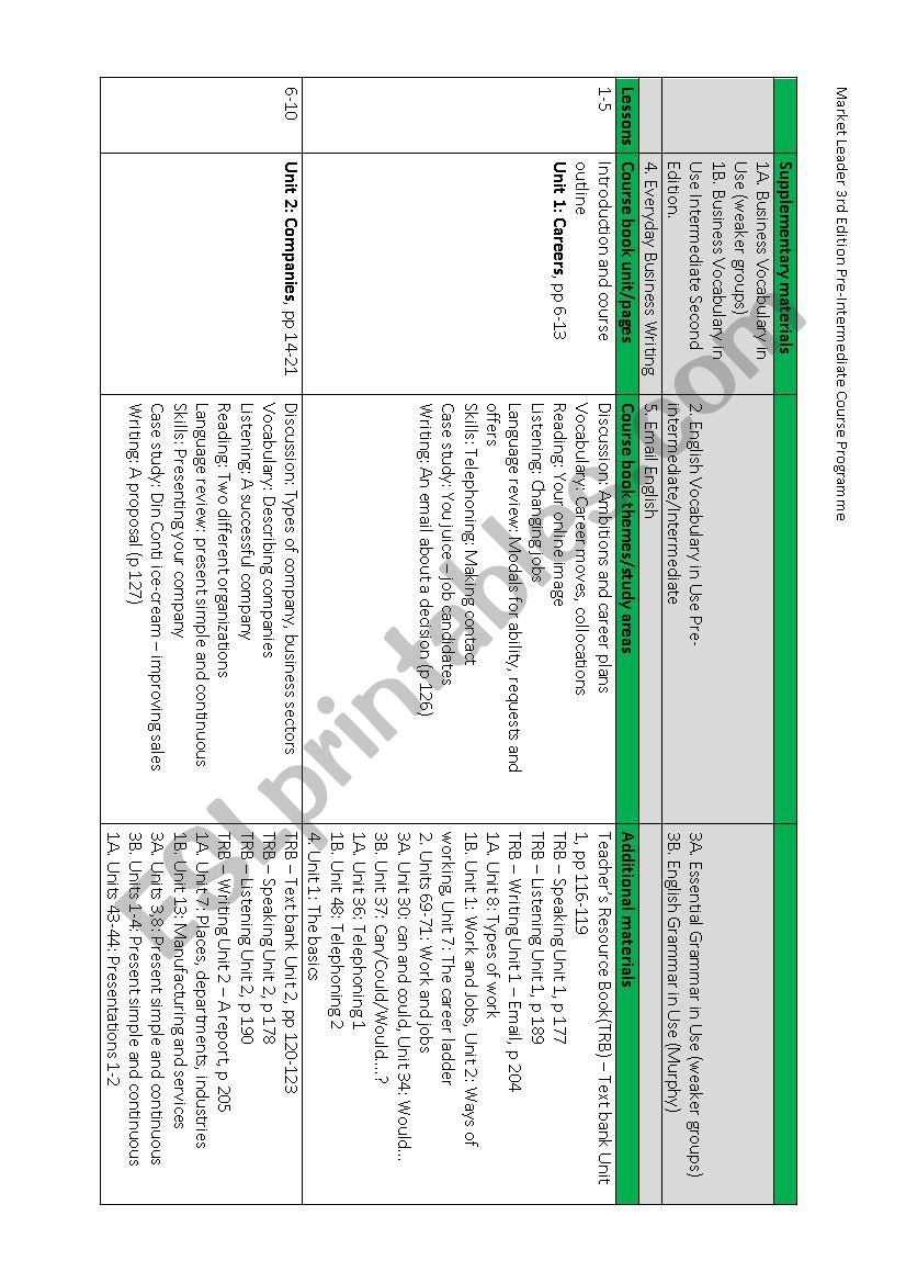 Market Leader Pre-Intermediate 3ed course programme