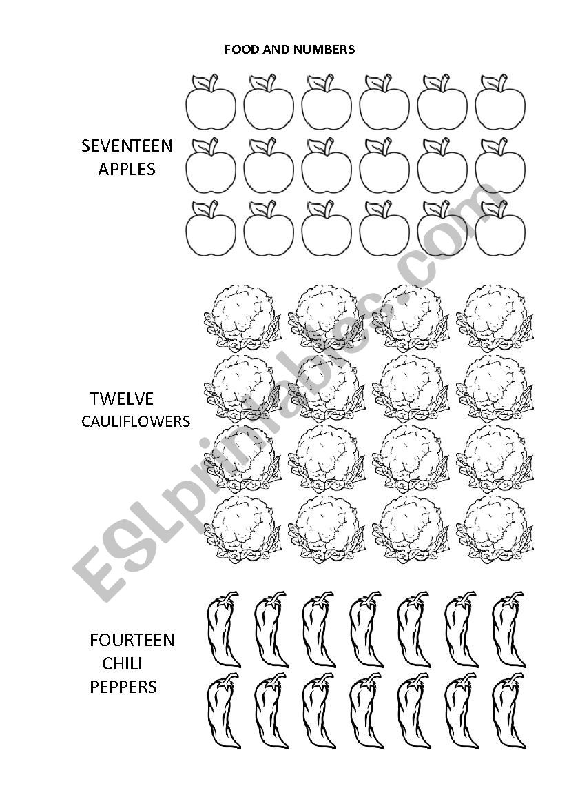 food and fruits worksheet