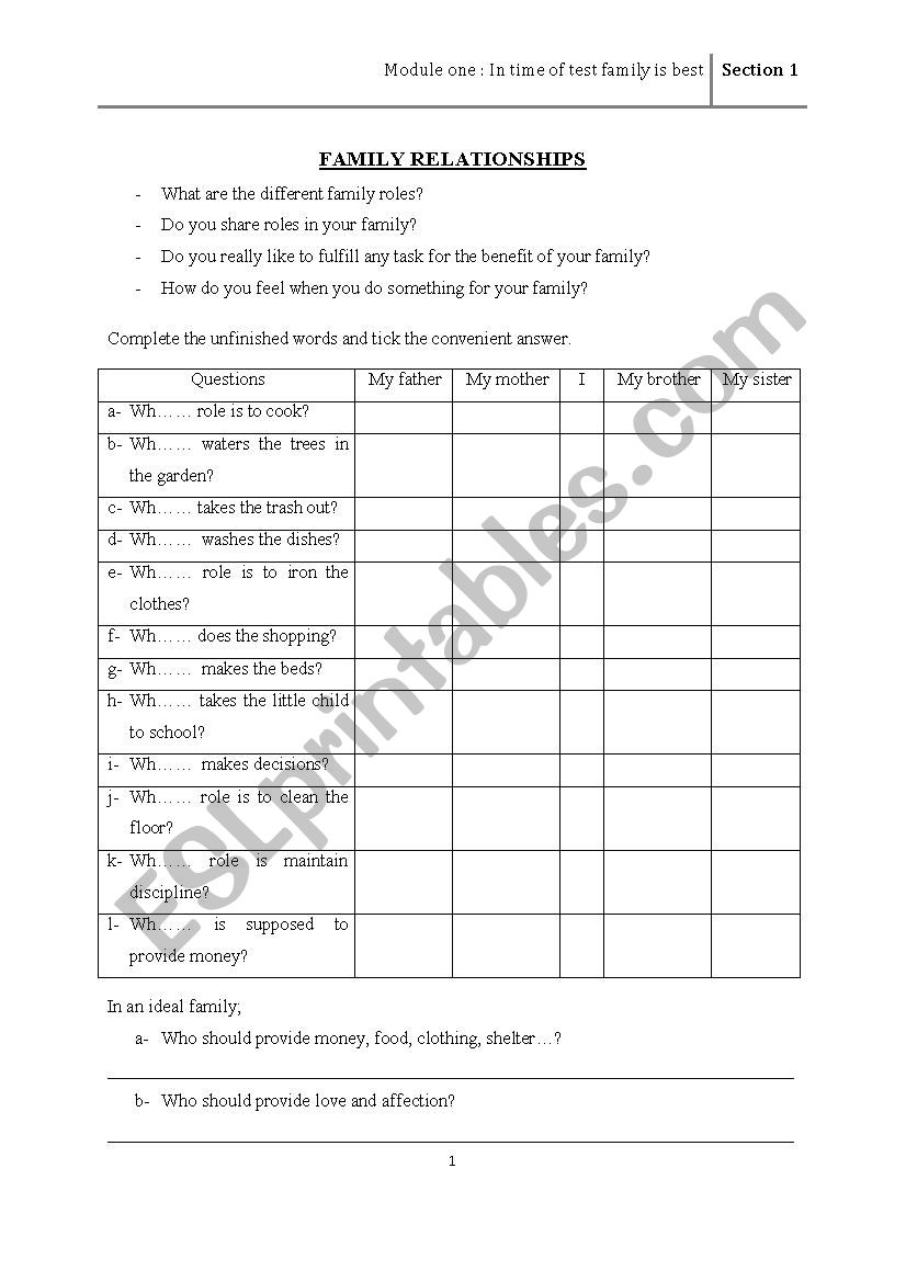 family relationships worksheet