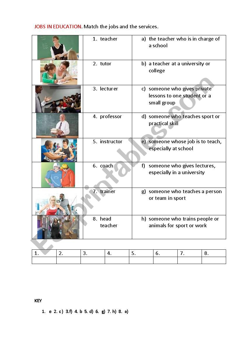 JOBS IN EDUCATION worksheet