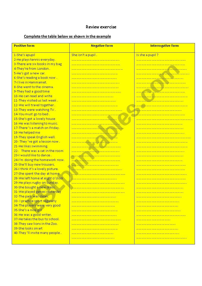 interrogative and negative forms