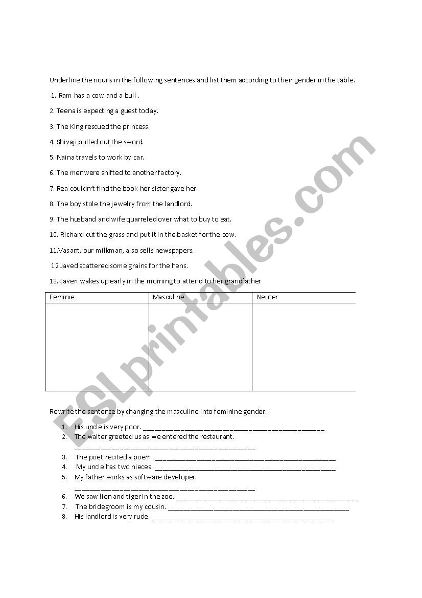 Plural nouns worksheet