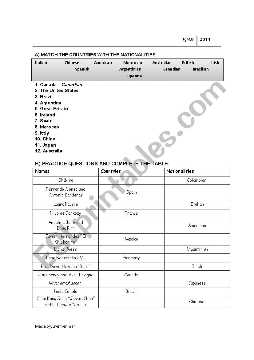 Nationalities  worksheet