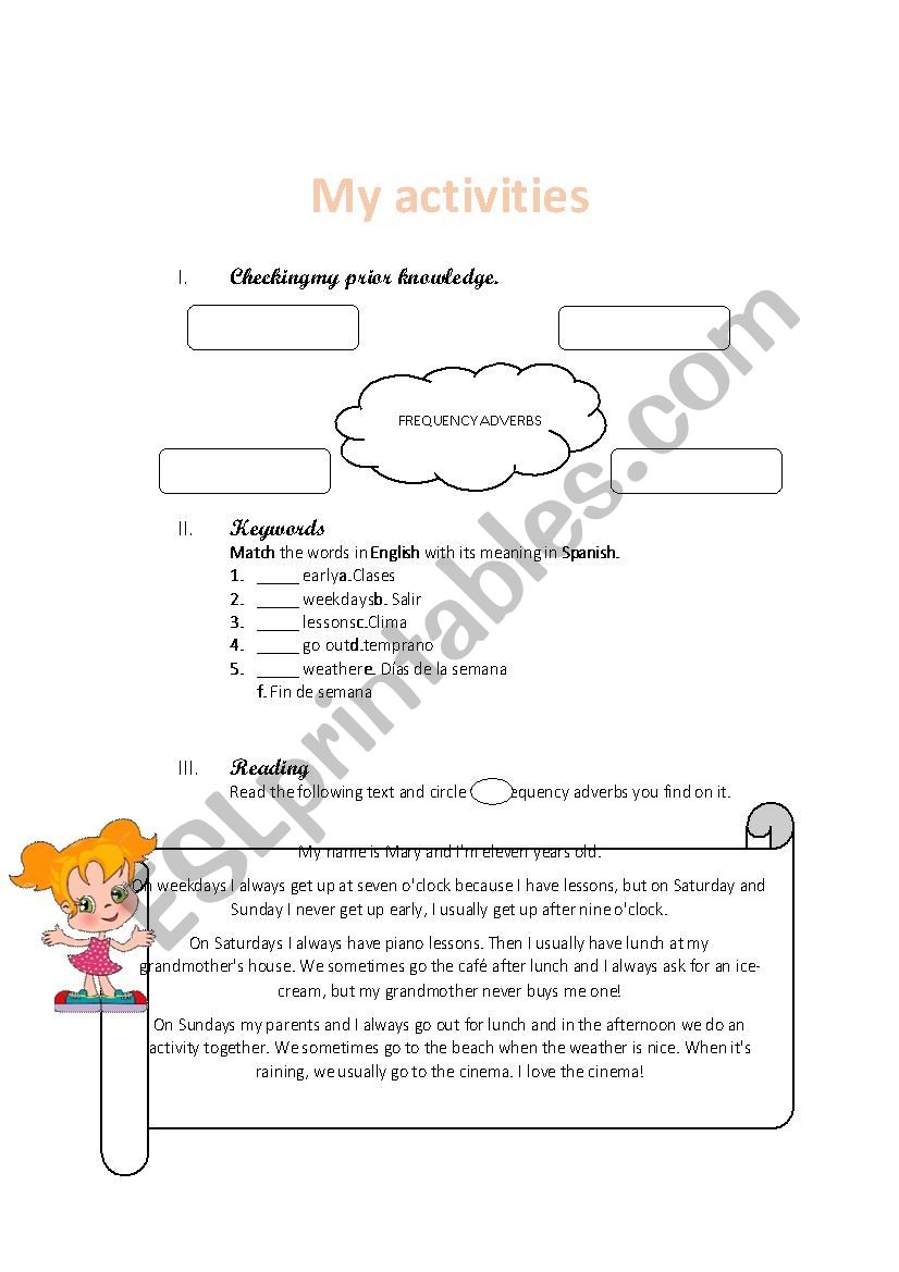 Frequency adverbs worksheet