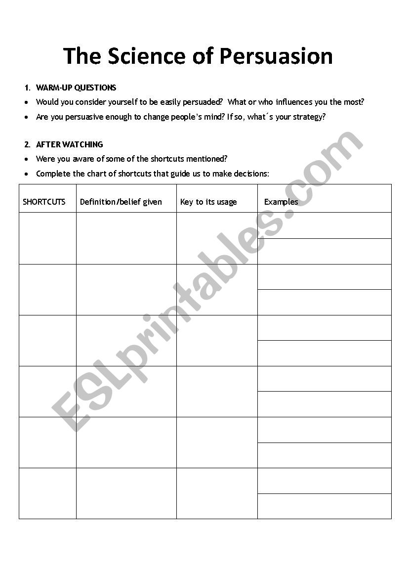 The Science of Persuasion worksheet