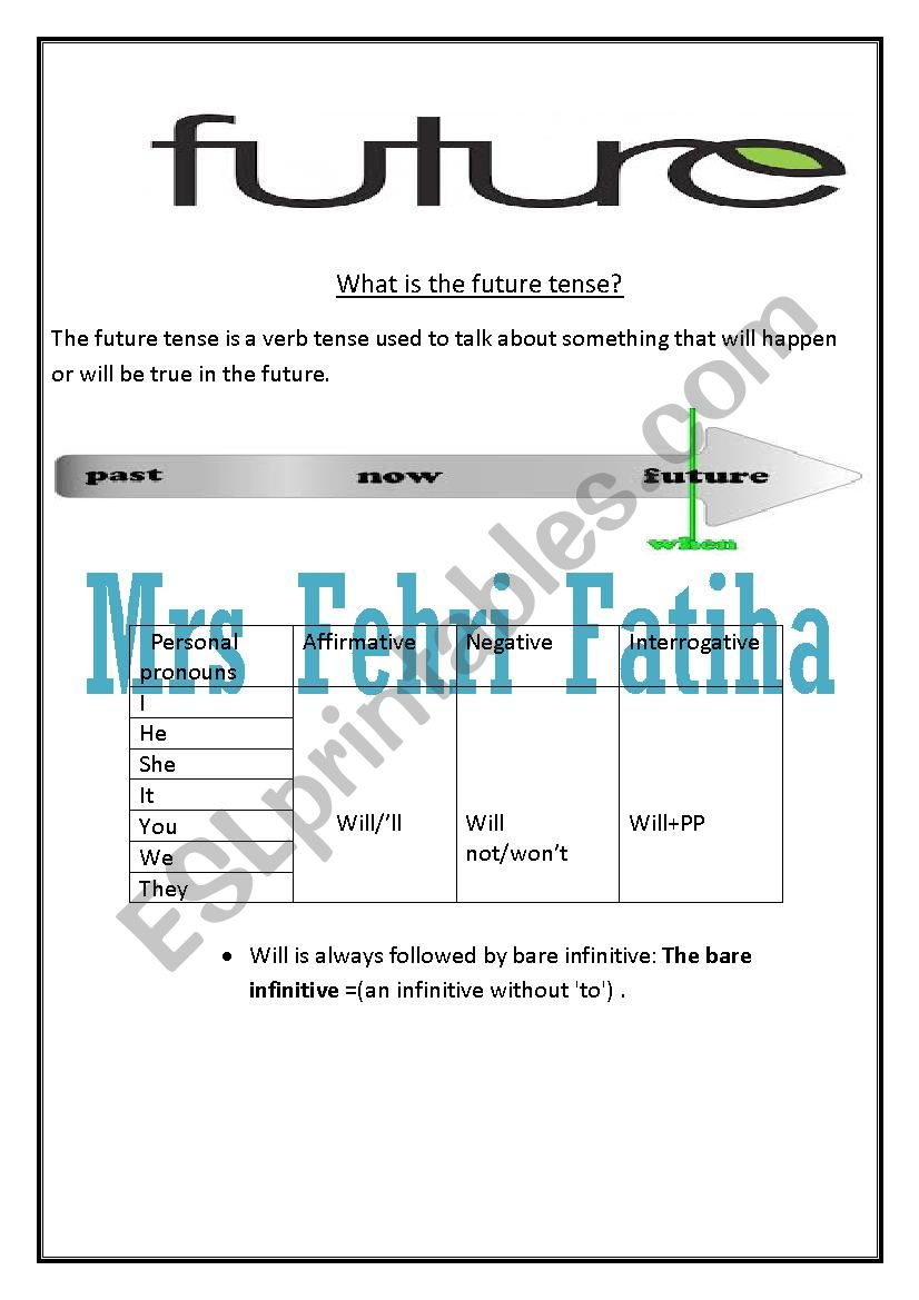 future tense worksheet