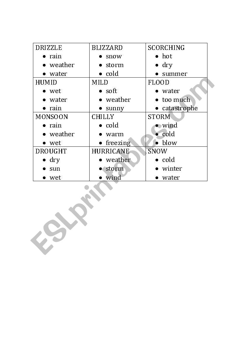 Weather taboo worksheet