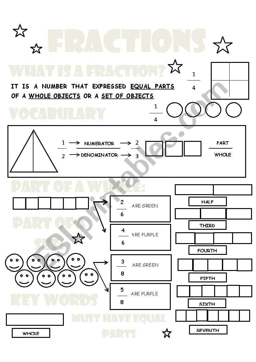 Fractions worksheet