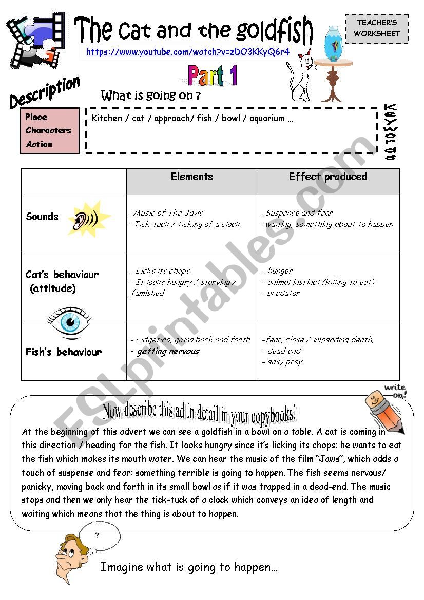 The iportance of learning Englisgh