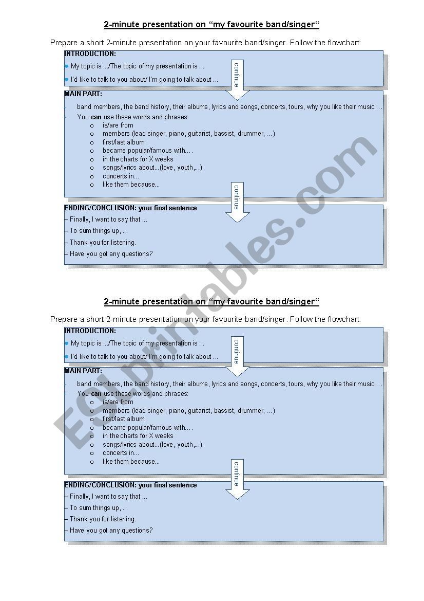 2-minute presentation on my favourite band or singer