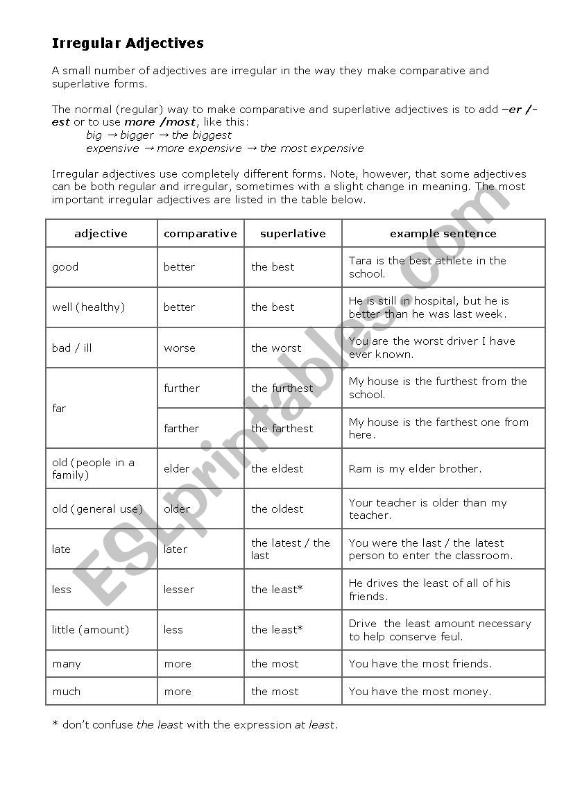 Irregular Adjectives ESL Worksheet By Lescouelurs