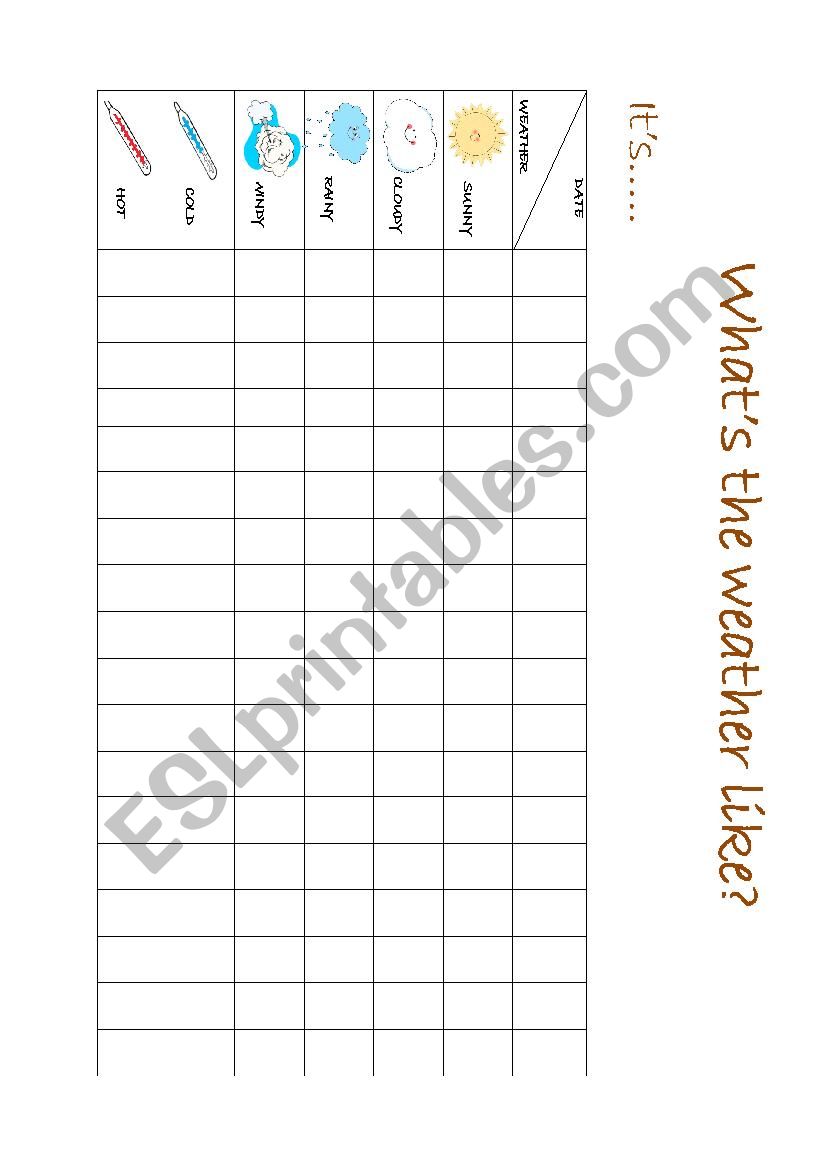 Weather Chart worksheet